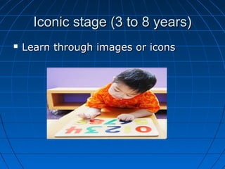 Iconic Learning Bruner theory | PPT