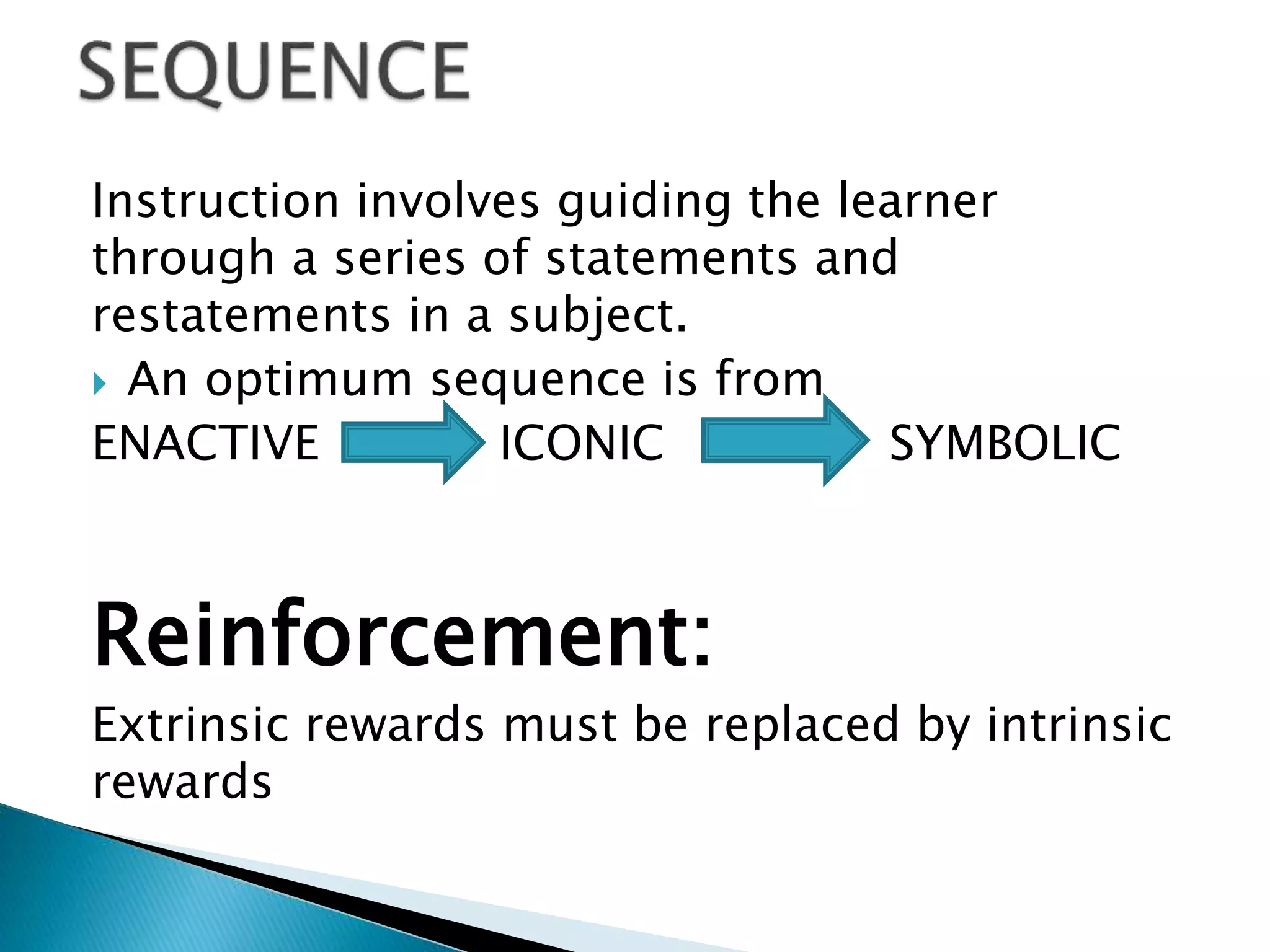 Instruction involves guiding the learner
through a series of statements and
restatements in a subject.
 An optimum sequence is from
ENACTIVE ICONIC SYMBOLIC
Reinforcement:
Extrinsic rewards must be replaced by intrinsic
rewards
 