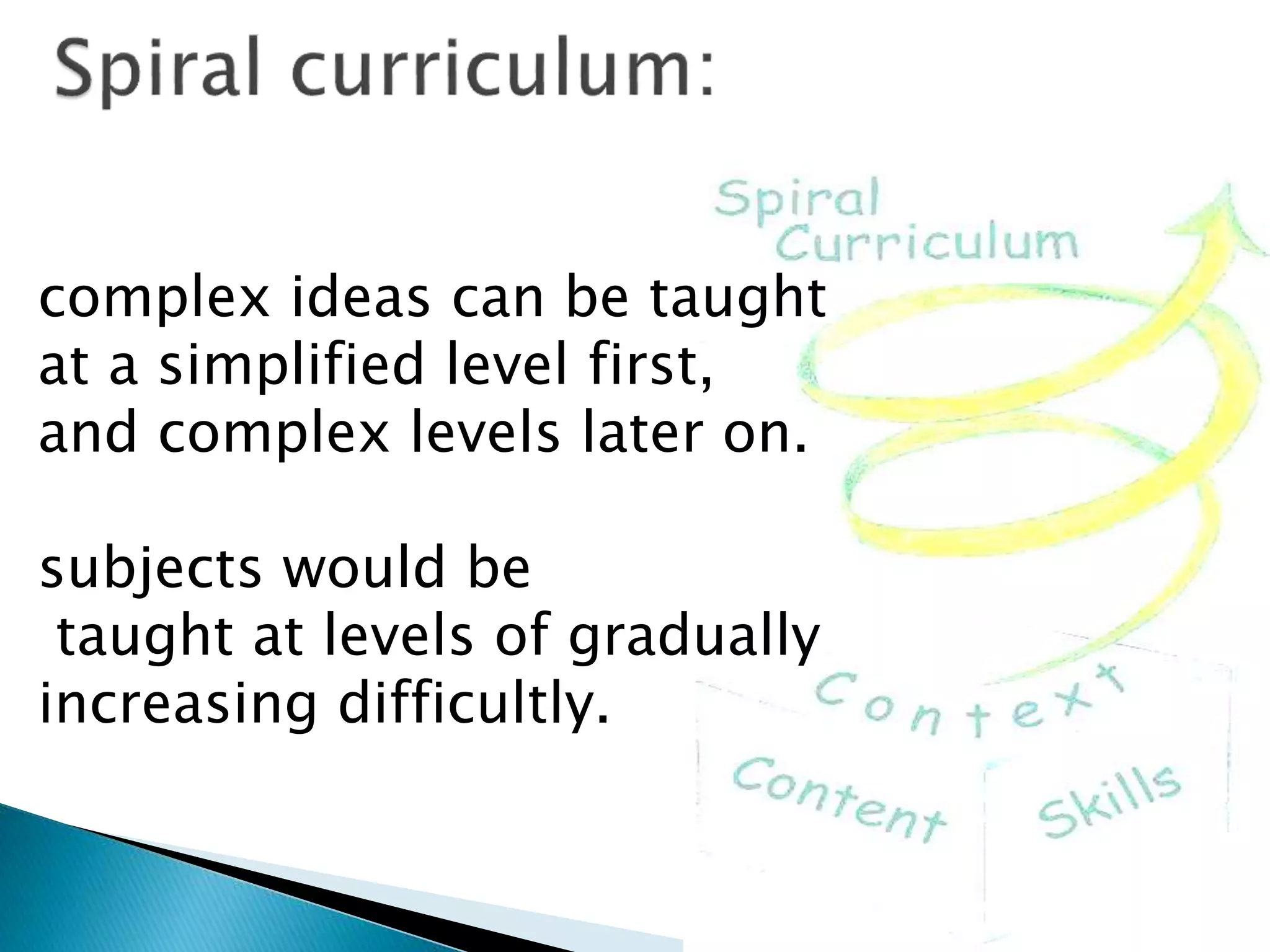 complex ideas can be taught
at a simplified level first,
and complex levels later on.
subjects would be
taught at levels of gradually
increasing difficultly.
 