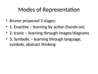 Modes of Representation
• Bruner proposed 3 stages:
• 1. Enactive – learning by action (hands-on)
• 2. Iconic – learning through images/diagrams
• 3. Symbolic – learning through language,
symbols, abstract thinking
 