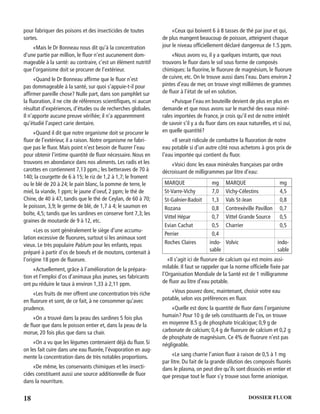 18 DOSSIER FLUOR
pour fabriquer des poisons et des insecticides de toutes
sortes.
«Mais le Dr Bonneau nous dit qu’à la concentration
d’une partie par million, le ﬂuor n’est aucunement dom-
mageable à la santé: au contraire, c’est un élément nutritif
que l’organisme doit se procurer de l’extérieur.
«Quand le Dr Bonneau afﬁrme que le ﬂuor n’est
pas dommageable à la santé, sur quoi s’appuie-t-il pour
afﬁrmer pareille chose? Nulle part, dans son pamphlet sur
la ﬂuoration, il ne cite de références scientiﬁques, ni aucun
résultat d’expériences, d’études ou de recherches globales.
Il n’apporte aucune preuve vériﬁée; il n’a apparemment
qu’étudié l’aspect carie dentaire.
«Quand il dit que notre organisme doit se procurer le
ﬂuor de l’extérieur, il a raison. Notre organisme ne fabri-
que pas le ﬂuor. Mais point n’est besoin de ﬂuorer l’eau
pour obtenir l’intime quantité de ﬂuor nécessaire. Nous en
trouvons en abondance dans nos aliments. Les radis et les
carottes en contiennent 7,13 ppm.; les betteraves de 70 à
140; la courgette de 6 à 15; le riz de 1,2 à 1,7; le froment
ou le blé de 20 à 24; le pain blanc, la pomme de terre, le
miel, la viande, 1 ppm; le jaune d’oeuf, 2 ppm; le thé de
Chine, de 40 à 47, tandis que le thé de Ceylan, de 60 à 70;
le poisson, 3,9; le germe de blé, de 1,7 à 4; le saumon en
boîte, 4,5; tandis que les sardines en conserve font 7,3; les
graines de moutarde de 9 à 12, etc.
«Les os sont généralement le siège d’une accumu-
lation excessive de ﬂuorures, surtout si les animaux sont
vieux. Le très populaire Pablum pour les enfants, repas
préparé à partir d’os de boeufs et de moutons, contenait à
l’origine 18 ppm de ﬂuorure.
«Actuellement, grâce à l’amélioration de la prépara-
tion et l’emploi d’os d’animaux plus jeunes, ses fabricants
ont pu réduire le taux à environ 1,33 à 2,11 ppm.
«Les fruits de mer offrent une concentration très riche
en ﬂuorure et sont, de ce fait, à ne consommer qu’avec
prudence.
«On a trouvé dans la peau des sardines 5 fois plus
de ﬂuor que dans le poisson entier et, dans la peau de la
morue, 20 fois plus que dans sa chair.
«On a vu que les légumes contenaient déjà du ﬂuor. Si
on les fait cuire dans une eau ﬂuorée, l’évaporation en aug-
mente la concentration dans de très notables proportions.
«De même, les conservants chimiques et les insecti-
cides constituent aussi une source additionnelle de ﬂuor
dans la nourriture.
«Ceux qui boivent 6 à 8 tasses de thé par jour et qui,
de plus mangent beaucoup de poisson, atteignent chaque
jour le niveau ofﬁciellement déclaré dangereux de 1.5 ppm.
«Nous avons vu, il y a quelques instants, que nous
trouvons le ﬂuor dans le sol sous forme de composés
chimiques: la ﬂuorine, le ﬂuorure de magnésium, le ﬂuorure
de cuivre, etc. On le trouve aussi dans l’eau. Dans environ 2
pintes d’eau de mer, on trouve vingt millièmes de grammes
de ﬂuor à l’état de sel en solution.
«Puisque l’eau en bouteille devient de plus en plus en
demande et que nous avons sur le marché des eaux miné-
rales importées de France, je crois qu’il est de notre intérêt
de savoir s’il y a du ﬂuor dans ces eaux naturelles, et si oui,
en quelle quantité?
«Il serait ridicule de combattre la ﬂuoration de notre
eau potable si d’un autre côté nous achetons à gros prix de
l’eau importée qui contient du ﬂuor.
«Voici donc les eaux minérales françaises par ordre
décroissant de milligrammes par litre d’eau:
MARQUE mg MARQUE mg
St-Varre-Vichy 7,0 Vichy-Célestins 4,5
St-Galnier-Badoit 1,3 Vals St-Jean 0,8
Rozana 0,8 Contrexéville Pavillon 0,7
Vittel Hépar 0,7 Vittel Grande Source 0,5
Evian Cachat 0,5 Charrier 0,5
Perrier 0,4
Roches Claires indo-
sable
Volvic indo-
sable
«Il s’agit ici de ﬂuorure de calcium qui est moins assi-
milable. Il faut se rappeler que la norme ofﬁcielle ﬁxée par
l’Organisation Mondiale de la Santé est de 1 milligramme
de ﬂuor au litre d’eau potable.
«Vous pouvez donc, maintenant, choisir votre eau
potable, selon vos préférences en ﬂuor.
«Quelle est donc la quantité de ﬂuor dans l’organisme
humain? Pour 10 g de sels constituants de l’os, on trouve
en moyenne 8.5 g de phosphate tricalcique; 0,9 g de
carbonate de calcium; 0,4 g de ﬂuorure de calcium et 0,2 g
de phosphate de magnésium. Ce 4% de ﬂuorure n’est pas
négligeable.
«Le sang charrie l’anion ﬂuor à raison de 0,5 à 1 mg
par litre. Du fait de la grande dilution des composés ﬂuorés
dans le plasma, on peut dire qu’ils sont dissociés en entier et
que presque tout le ﬂuor s’y trouve sous forme anionique.
 