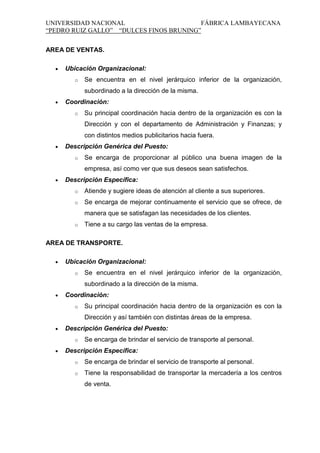 UNIVERSIDAD NACIONAL
FÁBRICA LAMBAYECANA
“PEDRO RUIZ GALLO” “DULCES FINOS BRUNING”
AREA DE VENTAS.
Ubicación Organizacional:
o

Se encuentra en el nivel jerárquico inferior de la organización,
subordinado a la dirección de la misma.

Coordinación:
o

Su principal coordinación hacia dentro de la organización es con la
Dirección y con el departamento de Administración y Finanzas; y
con distintos medios publicitarios hacia fuera.

Descripción Genérica del Puesto:
o

Se encarga de proporcionar al público una buena imagen de la
empresa, así como ver que sus deseos sean satisfechos.

Descripción Específica:
o

Atiende y sugiere ideas de atención al cliente a sus superiores.

o

Se encarga de mejorar continuamente el servicio que se ofrece, de
manera que se satisfagan las necesidades de los clientes.

o

Tiene a su cargo las ventas de la empresa.

AREA DE TRANSPORTE.
Ubicación Organizacional:
o

Se encuentra en el nivel jerárquico inferior de la organización,
subordinado a la dirección de la misma.

Coordinación:
o

Su principal coordinación hacia dentro de la organización es con la
Dirección y así también con distintas áreas de la empresa.

Descripción Genérica del Puesto:
o

Se encarga de brindar el servicio de transporte al personal.

Descripción Específica:
o

Se encarga de brindar el servicio de transporte al personal.

o

Tiene la responsabilidad de transportar la mercadería a los centros
de venta.

 