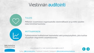 www.brunnen.fi | e-mail: etunimi.sukunimi@brunnen.fi
Twitter: @brunnencoms | Facebook | LinkedIn | Instagram: @brunnencommunications
TULOS
Millainen osaamistaso organisaatiolla viestinnällisesti on ja mihin asioihin
tulee kiinnittää huomiota.
MITTAAMINEN
Työkalunamme kvalitatiiviset haastattelut sekä pisteytystyökalu, joka tuottaa
visuaalisen diagrammin osaamistasoista.
d
G
 
