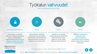 www.brunnen.fi | e-mail: etunimi.sukunimi@brunnen.fi
Twitter: @brunnencoms | Facebook | LinkedIn | Instagram: @brunnencommunications
MITÄ VOIDAAN SELVITTÄÄ
Ñ
KOKONAISTAVOITE
Analysoida viestintää
julkisen väittelyn areenoilla,
jotka ovat olennaisia
organisaation toiminnan ja
olemassaolon kannalta
suhteessa muutokseen
RQ 1
Mitkä julkisen väittelyn
aihealueet ovat olennaisia
organisaation toiminnalle tai
olemassaololle muutoksen
tapahtuessa tai edetessä?
RQ 2
Kuinka eri osapuolet
vuorovaikuttavat oleellisilla
keskusteluareenoilla
paikassa, jossa näistä
aiheista keskustellaan?
RQ 3
Millaisia strategisia
linjauksia tai
maineriskejä ja
mahdollisuuksia voidaan
johtaa integroidun analyysin
tuloksista?
 
