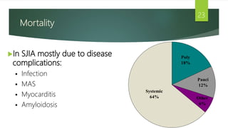 Mortality
In SJIA mostly due to disease
complications:
 Infection
 MAS
 Myocarditis
 Amyloidosis
Systemic
64%
Poly
18...