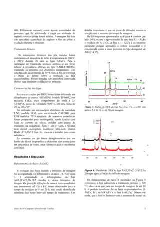 Anais do 16o
Congresso Brasileiro de Catálise 3
40h. Utilizou-se metanol, como agente controlador do
processo, que foi adicionado à carga em ambiente de
argônio, onde as jarras foram seladas. A moagem foi feita
sob atmosfera controlada de argônio a fim de evitar a
oxidação durante o processo.
Tratamento térmico
Os tratamentos térmicos dos pós moídos foram
realizados sob atmosfera de hélio à temperatura de 600° C
e 700ºC durante 2h para as ligas AlCuFe. Para a
realização do tratamento térmico, utilizou-se um forno
tubular à resistência elétrica do tipo NABERTHERM,
mantendo as amostras por diferentes temperaturas com
uma taxa de aquecimento de 30 ºC/min, a fim de verificar
o efeito do tempo sobre a formação da fase
quasicristalina. Foram tratadas sob atmosfera controlada
(hélio) para diminuir a oxidação no processo.
Caracterizações das ligas
As caracterizações por DRX foram feitas utilizando um
difratômetro de marca SIEMENS, Modelo D-5000, com
radiação CuKα, cujo comprimento de onda é λ=
1,5406ºA, passo de varredura 0,01°/s, em uma faixa de
2θ de 20 a 50°.
Foi utilizado um microscópio eletrônico de varredura
LEO, modelo 1430, com micro-sonda OXFORD para
EDS modelos 7353 acoplada. As amostras monolíticas
foram preparadas para metalografia, sendo lixadas com
lixas de carbeto de silício, polidas com pastas de
diamante, na sequências 3µm, 1 µm e ¼µm, e lavadas
com álcool isopropílico usando-se ultra-som. (marca
DABI ATLANTE tipo 3L. Usou-se o cobalto puro como
referência
As amostras em pó foram desaglomeradas em um
banho de álcool isopropílico e depositas com conta-gotas
em uma placa de vidro, onde foram secadas e recobertas
com ouro.
Resultados e Discussão
Difratometria de Raios-X (DRX)
A evolução das fases durante o processo de moagem
foi acompanhada por difratometria de raios - X. Na Figura
3. é apresentado os difratogramas da liga
Al62,2Cu25,5Fe12,3 moídas a vários intervalos de
tempos. Os picos de difração de raios-x correspondentes
aos precursores Al, Cu e Fe, foram observados para o
tempo de moagem de 5 até 20 h, não sendo identificada
nenhuma fase neste intervalo tempo de tratamento. Um
detalhe importante é que os picos de difração tendem a
alargar com o aumento do tempo de moagem.
Os difratogramas apresentados na Figura 4 revelam que
após 30 h, ocorre o aparecimento de uma fase λ1 – Al3Fe
e resíduos de Al e Cu. A fase λ1 – Al3Fe é de interesse
particular porque apresenta a ordem icosaedral e é
considerada como a mais próxima da liga decagonal de
AlFe [14,15].
Figura 3. Padrão de DRX da liga Al62,2Cu25,5Fe12,3 a 200 rpm
após a) 5 h, b) 10 h e c) 20 h de moagem.
Figura 4. Padrão de DRX da liga Al62,2Cu25,5Fe12,3 a
200 rpm após a) 30 h e b) 40 h de moagem.
Os difratogramas de raios X mostrados na Figura 5
referem-se a liga submetida a tratamento térmico a 720
°C, observa-se que para um tempo de moagem de até 10
h, o produto resultante foi as fases ψ-quasicristalina, β-
Al(Cu, Fe), ω-Al7Cu2Fe e a fase λ-Al13Fe4. Observa-se
ainda, que a fase-ω decresce com o aumento do tempo de
30 40 50 60 70 80
Al
Cu
Al
Al
Cu
?1
Al/?1
a)
b)
2?
Intensidad
e
u.a
Al= aluminio
Cu = cobre
?1 = Al3Fe
 
