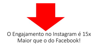 O Engajamento no Instagram é 15x Maior que o do Facebook!  