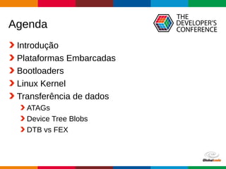 Globalcode – Open4education
Agenda
Introdução
Plataformas Embarcadas
Bootloaders
Linux Kernel
Transferência de dados
ATAGs
Device Tree Blobs
DTB vs FEX
 