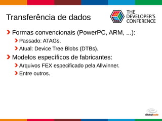 Globalcode – Open4education
Transferência de dados
Formas convencionais (PowerPC, ARM, ...):
Passado: ATAGs.
Atual: Device Tree Blobs (DTBs).
Modelos específicos de fabricantes:
Arquivos FEX especificado pela Allwinner.
Entre outros.
 