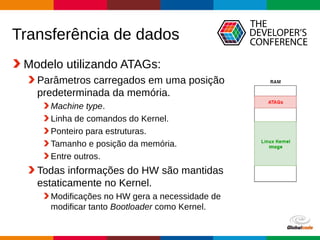 Globalcode – Open4education
Transferência de dados
Modelo utilizando ATAGs:
Parâmetros carregados em uma posição
predeterminada da memória.
Machine type.
Linha de comandos do Kernel.
Ponteiro para estruturas.
Tamanho e posição da memória.
Entre outros.
Todas informações do HW são mantidas
estaticamente no Kernel.
Modificações no HW gera a necessidade de
modificar tanto Bootloader como Kernel.
 