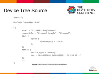 Globalcode – Open4education
Device Tree Source
Fonte: /arch/arm/boot/dts/omap3-beagle.dts
/dts-v1/;
#include "omap34xx.dtsi"
/ {
model = "TI OMAP3 BeagleBoard";
compatible = "ti,omap3-beagle", "ti,omap3";
cpus {
cpu@0 {
cpu0-supply = <&vcc>;
};
};
memory {
device_type = "memory";
reg = <0x80000000 0x10000000>; /* 256 MB */
};
...
};
 