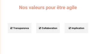Nos valeurs pour être agile
☑ Transparence ☑ Collaboration ☑ Implication
 