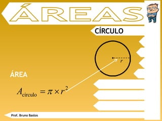 CÍRCULO ÁREAS ÁREA Prof. Bruno Bastos r 