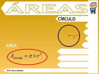 CÍRCULO ÁREAS ÁREA Prof. Bruno Bastos r 