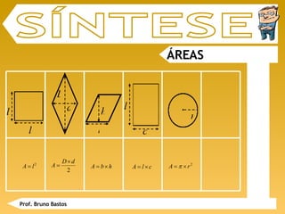 Prof. Bruno Bastos ÁREAS SÍNTESE r l c h b l l D d 