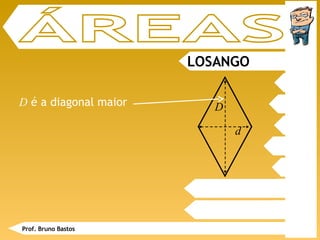 LOSANGO ÁREAS D  é a diagonal maior Prof. Bruno Bastos D d 