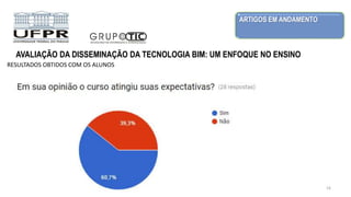 ARTIGOS EM ANDAMENTO
16
AVALIAÇÃO DA DISSEMINAÇÃO DA TECNOLOGIA BIM: UM ENFOQUE NO ENSINO
RESULTADOS OBTIDOS COM OS ALUNOS
 