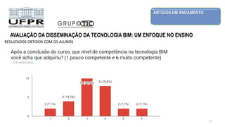 ARTIGOS EM ANDAMENTO
17
AVALIAÇÃO DA DISSEMINAÇÃO DA TECNOLOGIA BIM: UM ENFOQUE NO ENSINO
RESULTADOS OBTIDOS COM OS ALUNOS
 