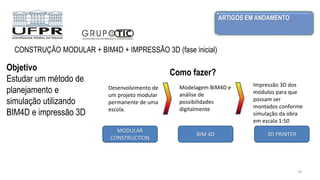 ARTIGOS EM ANDAMENTO
19
CONSTRUÇÃO MODULAR + BIM4D + IMPRESSÃO 3D (fase inicial)
Desenvolvimento de
um projeto modular
permanente de uma
escola.
Objetivo
Estudar um método de
planejamento e
simulação utilizando
BIM4D e impressão 3D
Como fazer?
Modelagem BIM4D e
análise de
possibilidades
digitalmente
Impressão 3D dos
módulos para que
possam ser
montados conforme
simulação da obra
em escala 1:50
MODULAR
CONSTRUCTION
BIM 4D 3D PRINTER
 