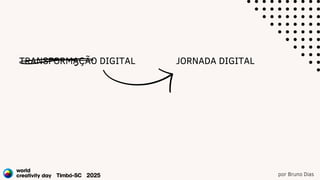 por Bruno Dias
TRANSFORMAÇÃO DIGITAL JORNADA DIGITAL
 