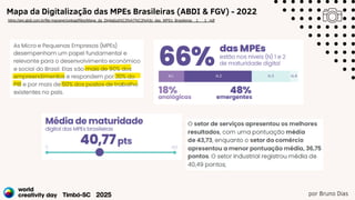 por Bruno Dias
Mapa da Digitalização das MPEs Brasileiras (ABDI & FGV) - 2022
https://api.abdi.com.br/file-manager/upload/files/Mapa_da_Digitaliza%C3%A7%C3%A3o_das_MPEs_Brasileiras__1___1_.pdf
 