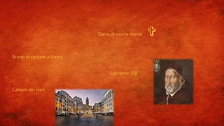 Darta di morte morte 
Bruno in carcere a Roma
Clemente VIII
Campo dei Fiori
 