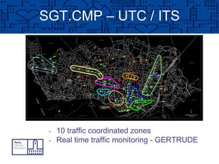 SGT.CMP – UTC / ITS
- 10 traffic coordinated zones
- Real time traffic monitoring - GERTRUDE
 