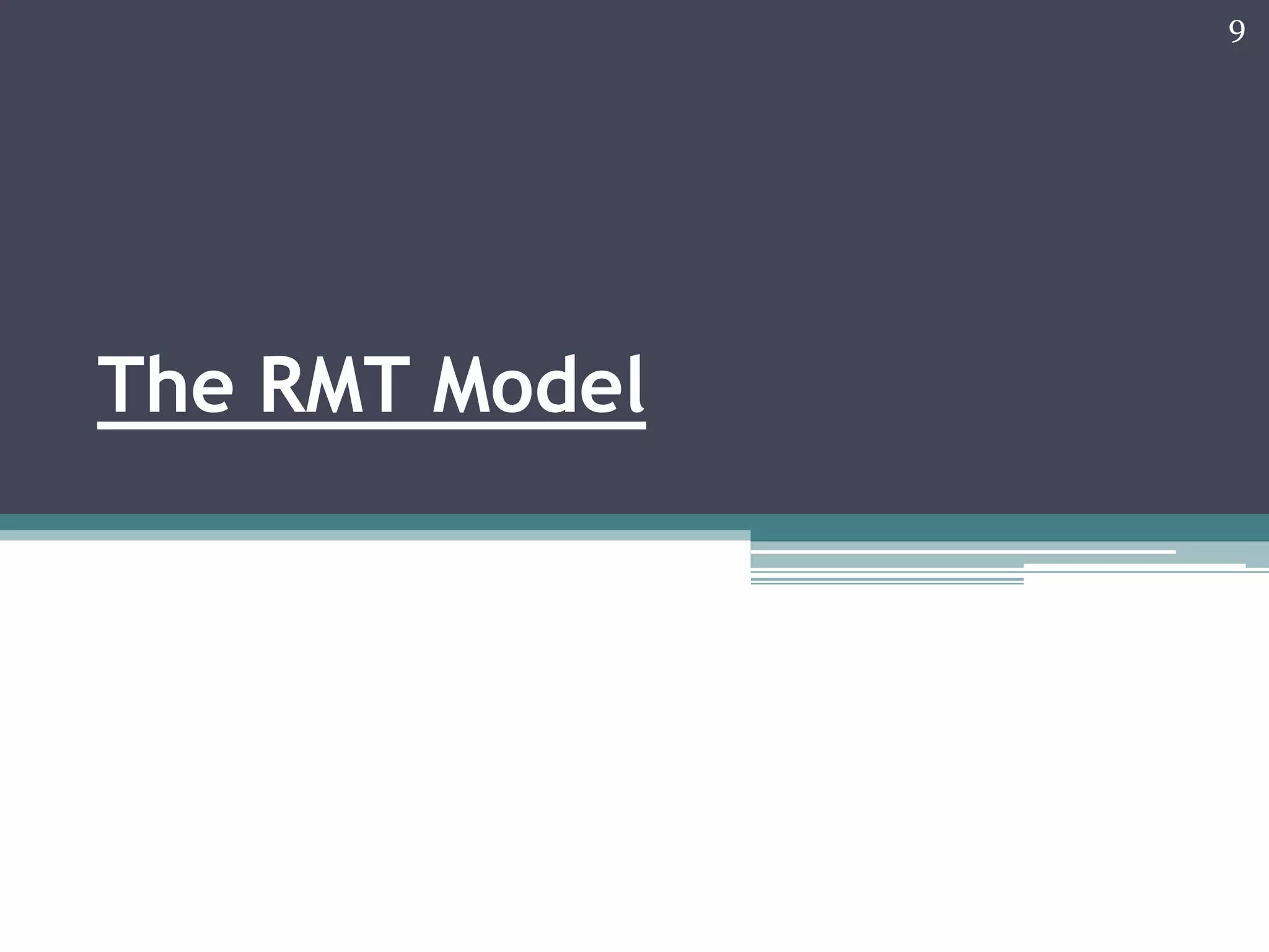 The RMT Model
9
 