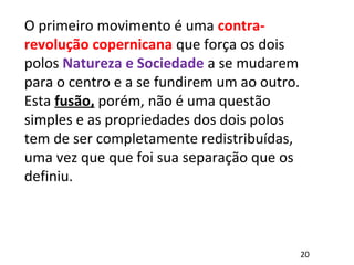 O primeiro movimento é uma contra-
revolução copernicana que força os dois
polos Natureza e Sociedade a se mudarem
para o centro e a se fundirem um ao outro.
Esta fusão, porém, não é uma questão
simples e as propriedades dos dois polos
tem de ser completamente redistribuídas,
uma vez que que foi sua separação que os
definiu.
20
 