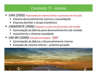 Contexto TI ‐ Anima
UNA (2003) Propriedade do sistema interno no processo de transição
   Sistema desenvolvimento interno x consolidação
   Empresa familiar x Grupo Econômico
UNIMONTE (2006) Desgaste e custo com fornecedor sob medida
   Contratação de fábrica para desenvolvimento sob medida.
   Investimento x Sistema inacabado
UNI‐BH (2009) Evolução tecnológica ‐ SIAF
   Contratação de fábrica x Desenvolvimento interno
   Evolução do sistema interno – próxima geração
 