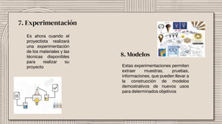Es ahora cuando el
proyectista realizará
una experimentación
de los materiales y las
técnicas disponibles
para realizar su
proyecto
7. Experimentación
Estas experimentaciones permiten
extraer muestras, pruebas,
informaciones, que pueden llevar a
la construcción de modelos
demostrativos de nuevos usos
para determinados objetivos
8. Modelos
 