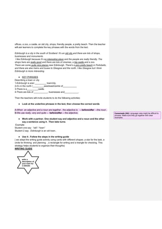 offices, a zoo, a castle, an old city, shops, friendly people, a pretty beach. Then the teacher
will ask learners to complete the key phrases with the words from the text.
Edinburgh is a city in the south of Scotland. It’s an old city and there are lots of shops,
businesses and monuments.
I like Edinburgh because it’s an interesting place and the people are really friendly. The
shops here are really good and there are lots of cinemas, a big castle and a zoo.
There are some quite nice places near Edinburgh. There's a very pretty beach in Portobello,
and there are also trains and buses to Glasgow and the north. I like Glasgow but I think
Edinburgh is more interesting.
● KEY PHRASES
Describing a town or city
1-Edinburgh is a/an _________ town/city.
2-it’s in the north /_________west/east/centre of___________
3-There is a_________castle.
4-There are lots of ___________, businesses and___________.
Then the teachers will invite students to do the following activities:
● Look at the underline phrases in the text, then choose the correct words
A-When an adjective and a noun are together , the adjective is ←before/after →the noun .
B-We use really, very and quite ← before/after→ the adjective.
● Work with a partner. One student say and adjective and a noun and the other
say a sentence using it . Then take turns
Example:
Student one say: “old”- “town”
Student 2 say: Edinburgh is an old town..
● Use it . Follow the steps in the writing guide
( we adapt the writing guide activity using cards with different shapes ,a star for the task, a
circle for thinking and planning , a rectangle for writing and a triangle for checking. This
strategy helps students to organize their thoughts)
WRITING GUIDE
Comentado [A6]: Language rules might be difficult to
process. Make sure they go together with clear
examples.
 