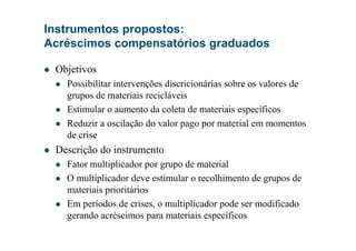 Objetivos
Possibilitar intervenções discricionárias sobre os valores de
grupos de materiais recicláveis
Estimular o aumento da coleta de materiais específicos
Reduzir a oscilação do valor pago por material em momentos
Instrumentos propostos:
Acréscimos compensatórios graduados
Reduzir a oscilação do valor pago por material em momentos
de crise
Descrição do instrumento
Fator multiplicador por grupo de material
O multiplicador deve estimular o recolhimento de grupos de
materiais prioritários
Em períodos de crises, o multiplicador pode ser modificado
gerando acréscimos para materiais específicos
 