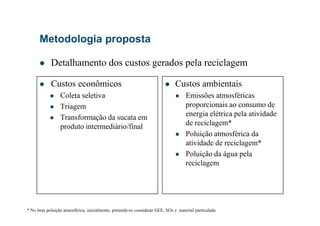 Metodologia proposta
Custos econômicos
Coleta seletiva
Triagem
Transformação da sucata em
Custos ambientais
Emissões atmosféricas
proporcionais ao consumo de
energia elétrica pela atividade
Detalhamento dos custos gerados pela reciclagem
Transformação da sucata em
produto intermediário/final
energia elétrica pela atividade
de reciclagem*
Poluição atmosférica da
atividade de reciclagem*
Poluição da água pela
reciclagem
* No item poluição atmosférica, inicialmente, pretende-se considerar GEE, SOx e material particulado
 