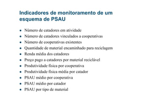 Indicadores de monitoramento de um
esquema de PSAU
Número de catadores em atividade
Número de catadores vinculados a cooperativas
Número de cooperativas existentes
Quantidade de material encaminhado para reciclagem
Renda média dos catadoresRenda média dos catadores
Preço pago a catadores por material reciclável
Produtividade física por cooperativa
Produtividade física média por catador
PSAU médio por cooperativa
PSAU médio por catador
PSAU por tipo de material
 