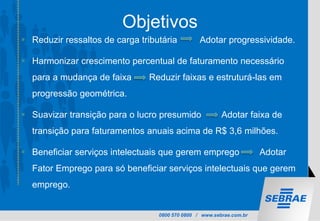 0800 570 0800 / www.sebrae.com.br
Objetivos
 Reduzir ressaltos de carga tributária Adotar progressividade.
 Harmonizar crescimento percentual de faturamento necessário
para a mudança de faixa Reduzir faixas e estruturá-las em
progressão geométrica.
 Suavizar transição para o lucro presumido Adotar faixa de
transição para faturamentos anuais acima de R$ 3,6 milhões.
 Beneficiar serviços intelectuais que gerem emprego Adotar
Fator Emprego para só beneficiar serviços intelectuais que gerem
emprego.
 