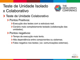 Globalcode – Open4education
Teste de Unidade Isolado
x Colaborativo
Teste de Unidade Colaborativo
Pontos Positivos:
Execução dos testes com a estrutura real.
Cenário mais completamente testado (colaboração das
unidades).
Pontos negativos:
Tempo de execução mais lento.
Alta dependência entre componentes ou sistemas.
Falso negativo nos testes ( ex: comunicações externas).
 