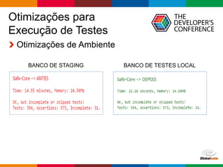 Globalcode – Open4education
Otimizações para
Execução de Testes
Otimizações de Ambiente
BANCO DE STAGING BANCO DE TESTES LOCAL
 