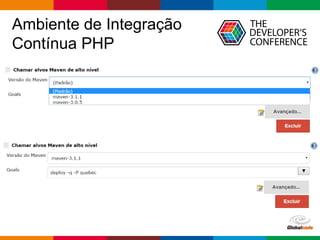 Globalcode – Open4education
Ambiente de Integração
Contínua PHP
 