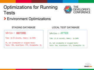 Globalcode – Open4education
Optimizations for Running
Tests
Environment Optimizations
STAGING DATABASE LOCAL TEST DATABASE
BEFORE AFTER
 