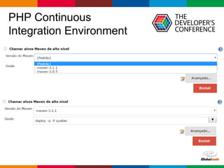 Globalcode – Open4education
PHP Continuous
Integration Environment
 