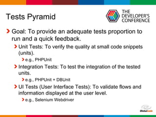 Globalcode – Open4education
Tests Pyramid
Goal: To provide an adequate tests proportion to
run and a quick feedback.
Unit Tests: To verify the quality at small code snippets
(units).
e.g., PHPUnit
Integration Tests: To test the integration of the tested
units.
e.g., PHPUnit + DBUnit
UI Tests (User Interface Tests): To validate flows and
information displayed at the user level.
e.g., Selenium Webdriver
 