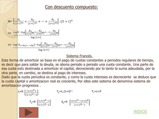 Con descuento compuesto:


    N=



    n=



    n=



                                           Sistema Francés.
Esta forma de amortizar se basa en el pago de cuotas constantes a periodos regulares de tiempo,
es decir que para saldar la deuda, se abona periodo a periodo una cuota constante. Una parte de
esa cuota está destinada a amortizar el capital, decreciendo por lo tanto la suma adeudada, por la
otra parte, en cambio, se destina al pago de intereses.
Dado que la cuota periódica es constante, y como la cuota intereses es decreciente se deduce que
la cuota capital o amortización real es creciente, Por ellos este sistema de denomina sistema de
amortización progresiva .
          c=P.                    Tp=t1.(1+i)p-1         T1=c-i.P


                 Tp=P.                Sp=P.


                                                                                   INDICE
 
