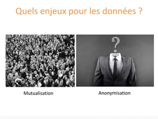 Quels enjeux pour les données ?
Mutualisation
Anonymisation