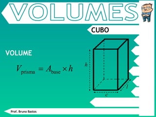 Prof. Bruno Bastos CUBO VOLUME VOLUMES h c l 
