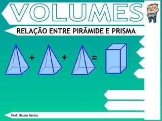 Prof. Bruno Bastos RELAÇÃO ENTRE PIRÂMIDE E PRISMA + + = VOLUMES 