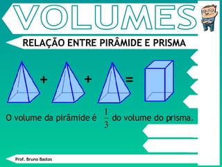 Prof. Bruno Bastos RELAÇÃO ENTRE PIRÂMIDE E PRISMA + + = O volume da pirâmide é  do volume do prisma. VOLUMES 