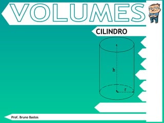 CILINDRO VOLUMES Prof. Bruno Bastos 