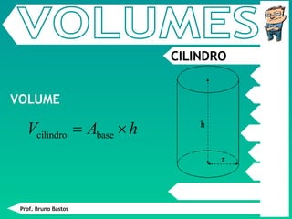 CILINDRO VOLUME VOLUMES Prof. Bruno Bastos 