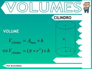 CILINDRO VOLUME VOLUMES Prof. Bruno Bastos 